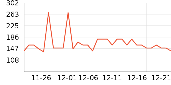 �����۷�è��ʳ��ʷ�۸�