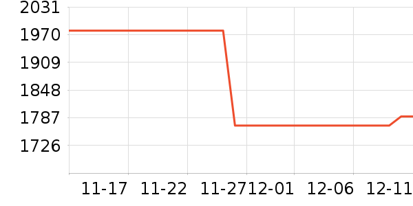 ����������ʷ�۸�