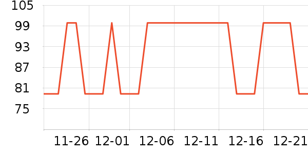 �Ź�������ʷ�۸�