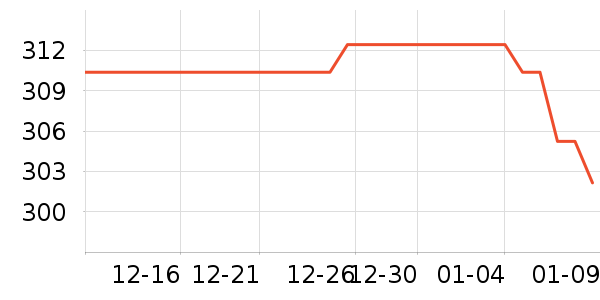 �ȿƾ�ˮ�豸��ʷ�۸�