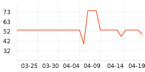 ��ܽ�ɿ�����ʷ�۸�