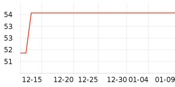 ��ܽ�ɿ�����ʷ�۸�