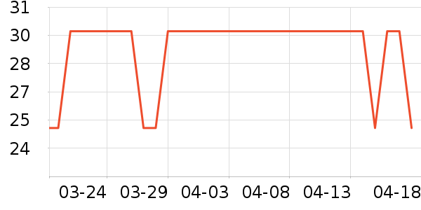 ����ӡʪ����ʷ�۸�