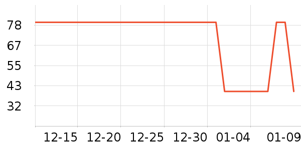 �Ͻ�ĥ�������̲�Ʒ��ʷ�۸�