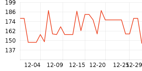 ɭɭˮ��������ʷ�۸�