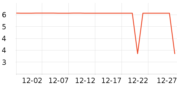 ����Ʒ�Ʊ��ʺ���ʷ�۸�