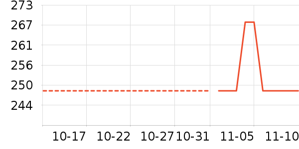 bebebusӤͯ˯��/������ʷ�۸�