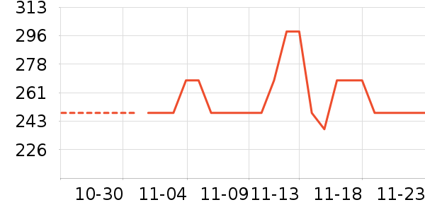 bebebusӤͯ˯��/������ʷ�۸�