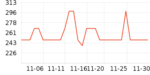 bebebusӤͯ˯��/������ʷ�۸�