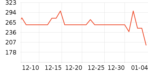 bebebusӤͯ˯��/������ʷ�۸�