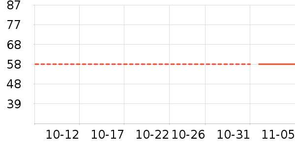 è�˻��������ʷ�۸�