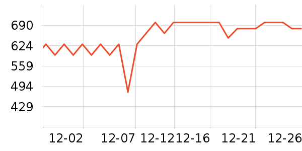 �ղ���ѹ������ʷ�۸�