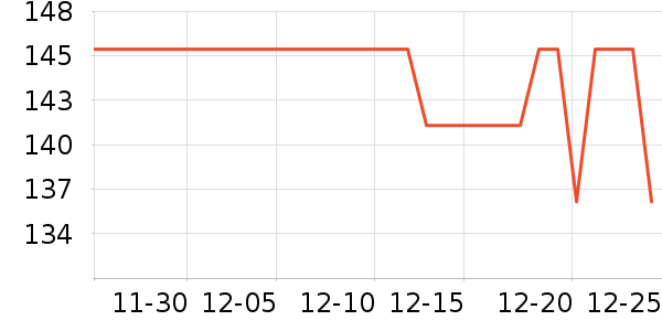 ��ë����Ʒ��ʷ�۸�