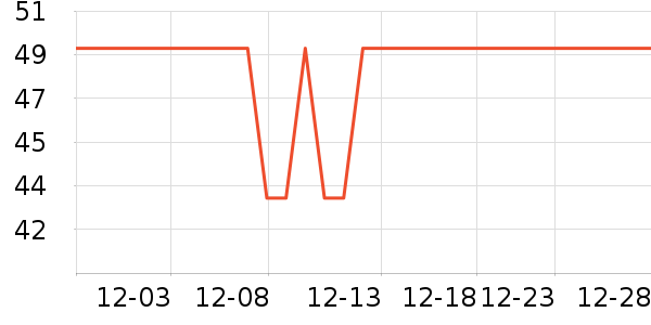 ��ʳ�ٺ決ԭ����ʷ�۸�