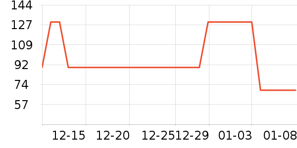 babycare��ʪ��ʷ�۸�