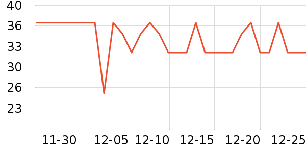 ���󷽱���ʳ��ʷ�۸�