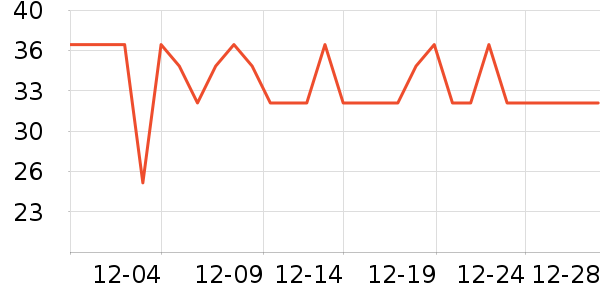 ���󷽱���ʳ��ʷ�۸�