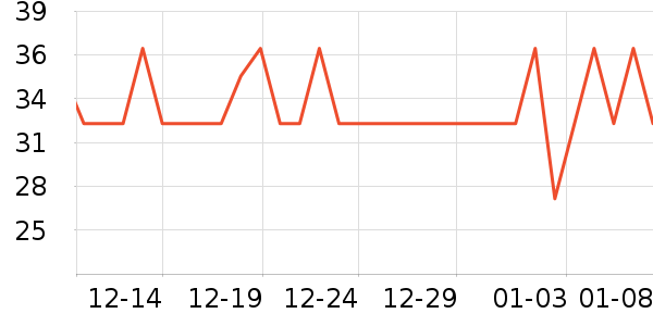 ���󷽱���ʳ��ʷ�۸�