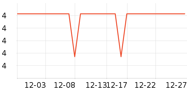 ����Ʒ�Ʊ��ʺ���ʷ�۸�