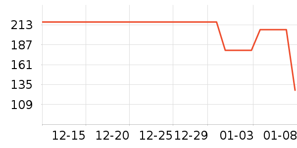 ����ɽ���Ѿ���ʷ�۸�