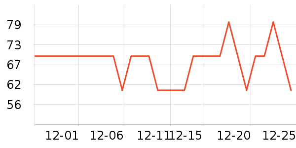 ��¡���/������ʷ�۸�