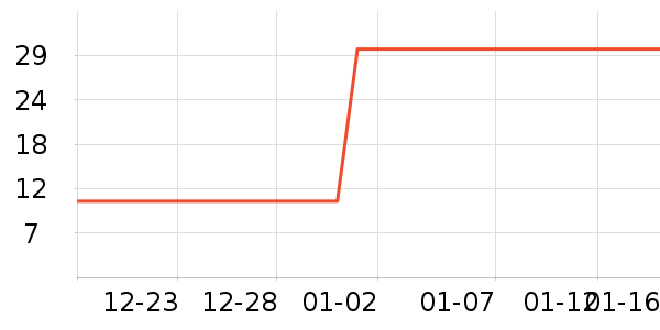 �������ں���ʷ�۸�