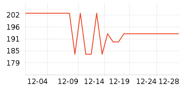 ���е綯������ʷ�۸�