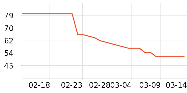 ����ɽ����������Ʒ��ʷ�۸�