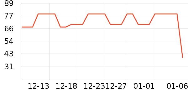 ��������������ʷ�۸�