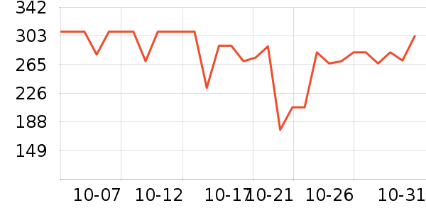 �ղ��������/�忾����ʷ�۸�