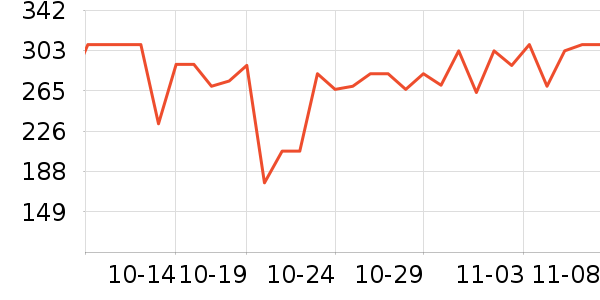 �ղ��������/�忾����ʷ�۸�