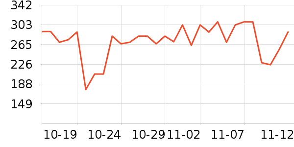 �ղ��������/�忾����ʷ�۸�