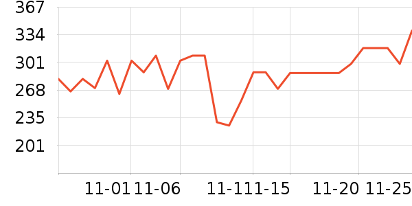 �ղ��������/�忾����ʷ�۸�