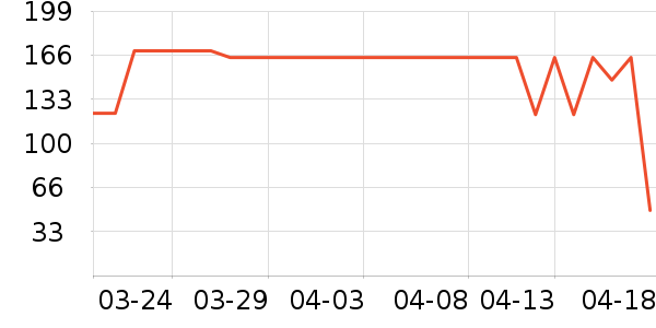 ��ƿ������ʷ�۸�