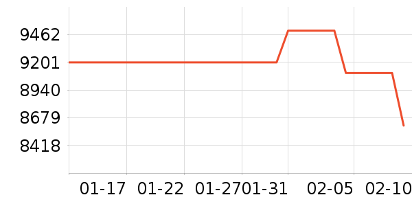 ��֥ϴ����װ��ʷ�۸�