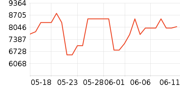 ��֥ϴ�»���ʷ�۸�