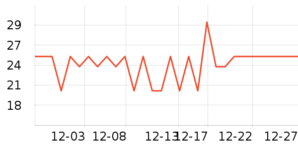 ������ϴ��Һ��ʷ�۸�