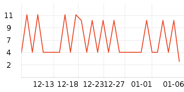 ���μ�����ʷ�۸�