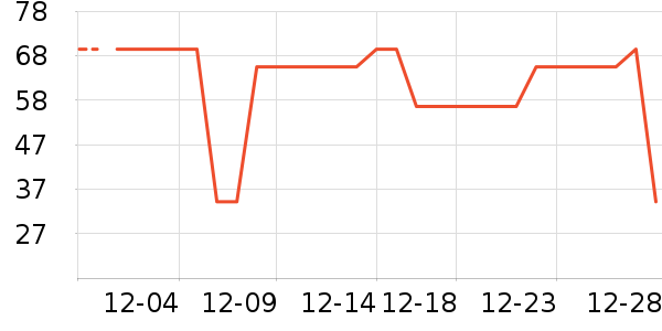 ����������ʷ�۸�