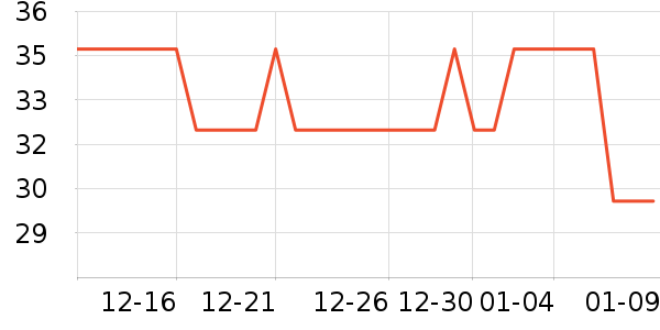 �������ԡ¶��ʷ�۸�