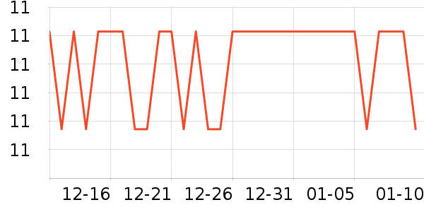 չ�ճ���С������ʷ�۸�