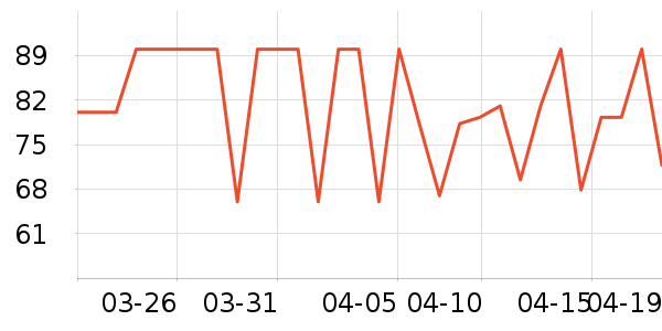 ������/������ʷ�۸�