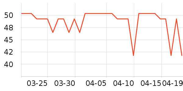 OAKFAMILY������ͯ������ʷ�۸�