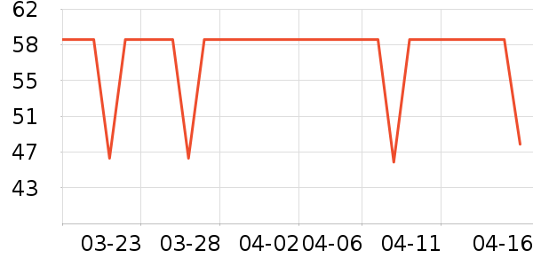 OAKFAMILY������ͯ������ʷ�۸�