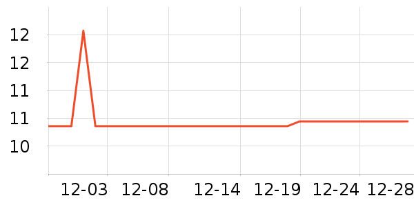 �аӳ���������ʷ�۸�