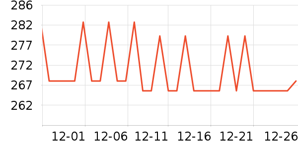 ������������ʷ�۸�