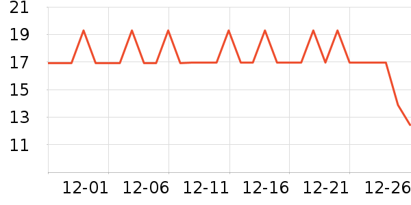 �����/������ʷ�۸�