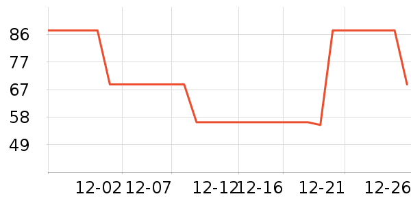 ����˯��/�Ҿӷ���װ��ʷ�۸�