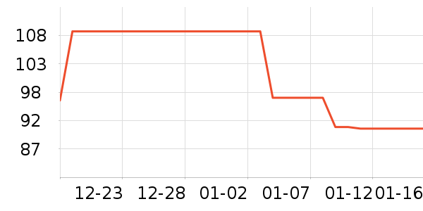 �ղ���������/������/��ҩ����ʷ�۸�