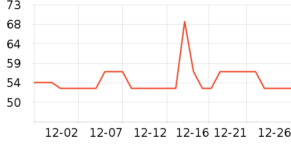 ���������ż�/��̨/���ĸ���ʷ�۸�